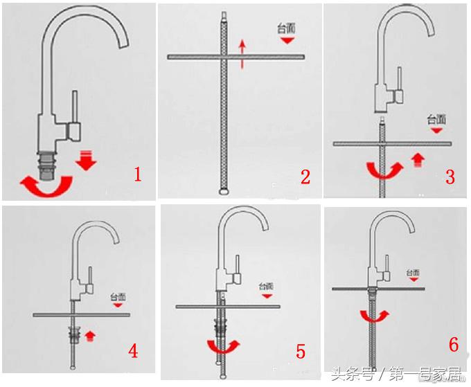 水龙头卫浴知识讲解,水龙头净水器知识