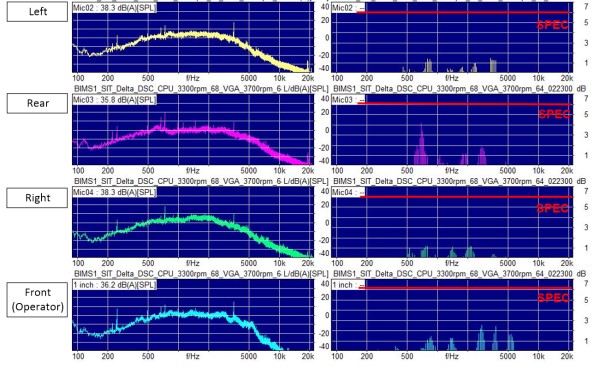 thinkpad黑将s5值得入手吗,用事实说话测试图