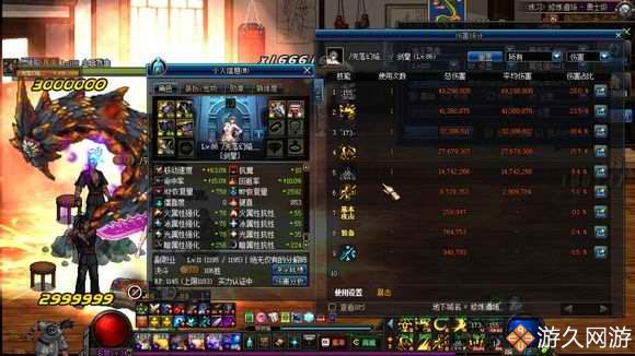 dnf剑宗固定装备选哪一套,dnf韩服剑宗带哪套装备