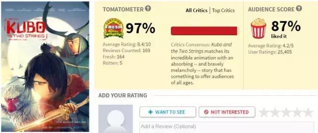 光主角就上万种表情，这种良心片我怎能不安利