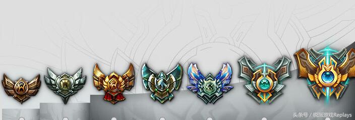 英雄联盟排位赛多少局定级赛,英雄联盟定级赛最新规则