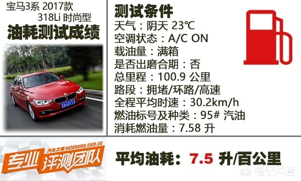 六七万到二三十万的车都在用三缸机是为了省油吗?