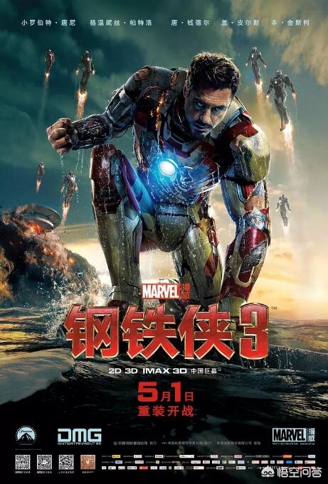 漫威电影时间线的观看顺序是什么,漫威电影大全及正确观看顺序