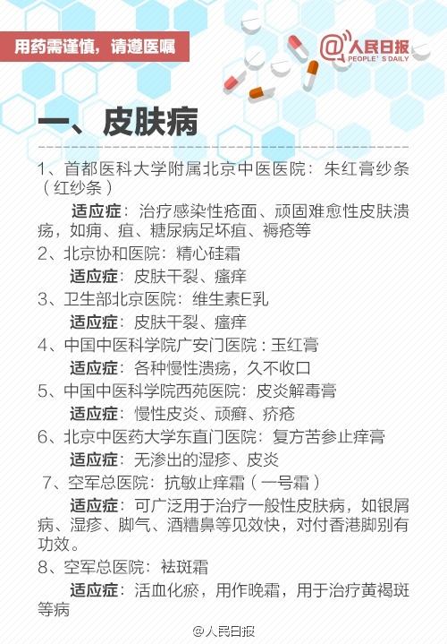 收藏！九类医院自制“宝贝药”