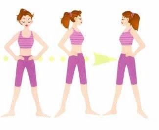 练一练,远离腰痛(腰椎锻炼手册)