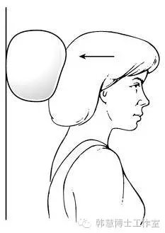 北京韩老师体态训练视频教程,韩博士运动康复