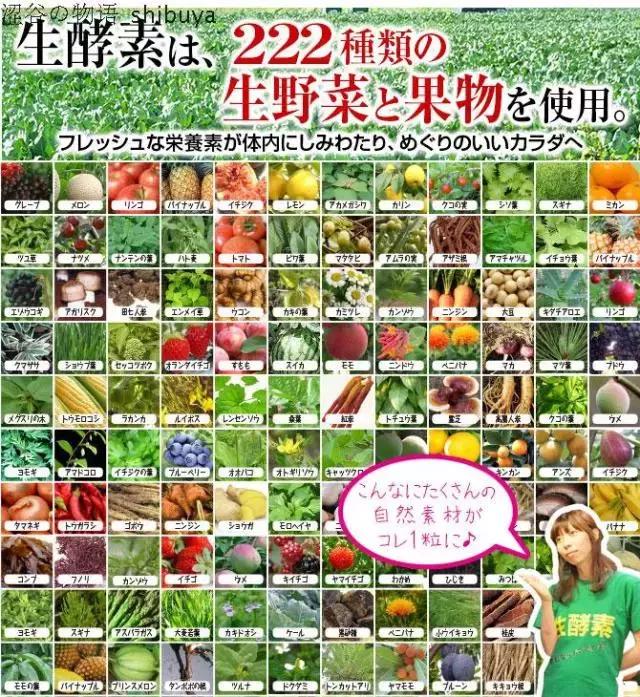 日本代购回来的酵素 (日本代购酵素真的能吃吗)