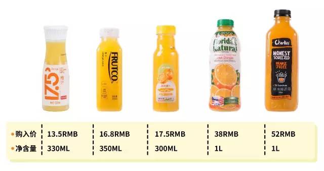 果汁哪个最好喝,果汁看配料表