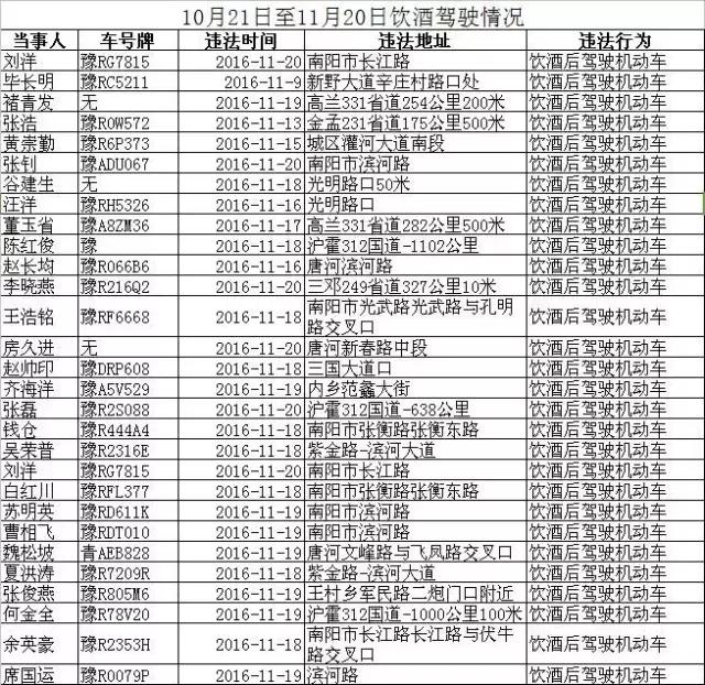 喝酒成瘾应该到什么医院,喝酒成瘾还去哪里治