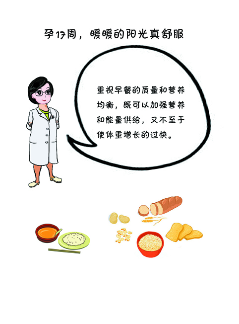 孕17-20周胎儿与孕妈妈的身体变化,孕1到40周详细胎儿发育情况介绍