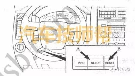 16年福特福克斯保养灯归零方法,福特福睿斯保养灯怎么归零