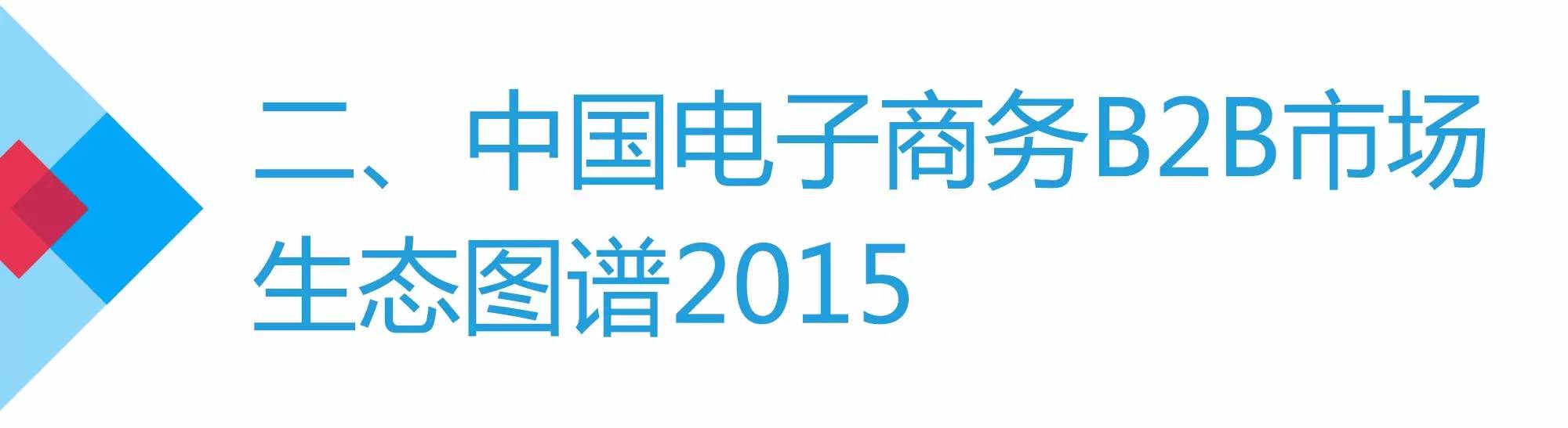 b2b电子商务发展现状及前景分析,电子商务b2b营销