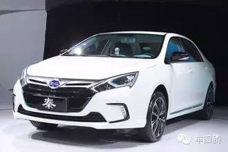 8分钟：看懂17个汽车品牌车型命名方式！