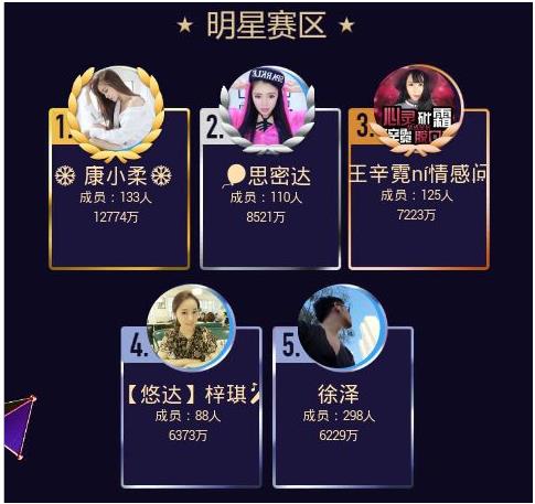 2021年陌陌年度盛典冠军是谁,陌陌年度盛典视频