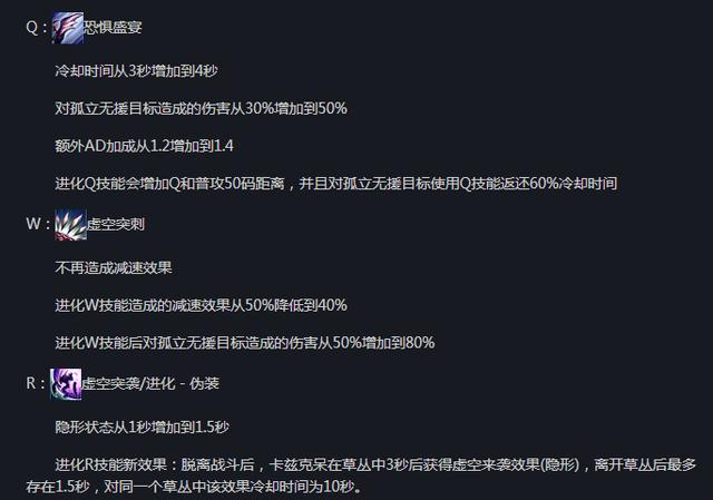 lol英雄联盟上单十大最强英雄,lol目前版本最强势的英雄