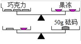 事业单位职测复习资料推荐,事业单位测试基本能力考的是什么