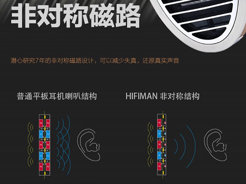 hifimanhe1000v2评测,hifimanr10耳机对比评测