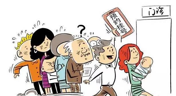 北京看病需要提前网上预约挂号吗,北京三甲医院轻松挂号最新攻略