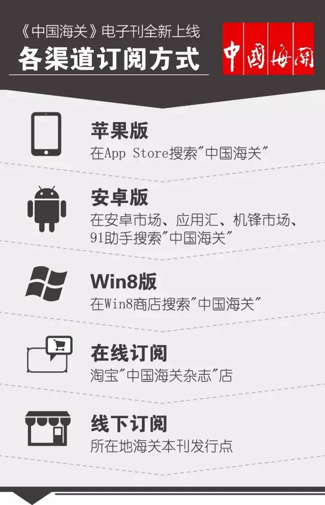 姿势|五大类常用物品邮寄入境指南系列五：箱包、手表篇