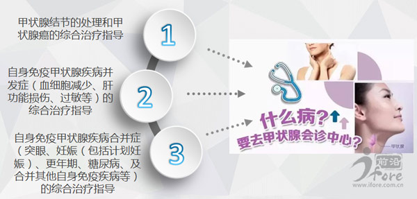 天津总医院甲状腺诊疗中心,天津一中心甲状腺预约挂号