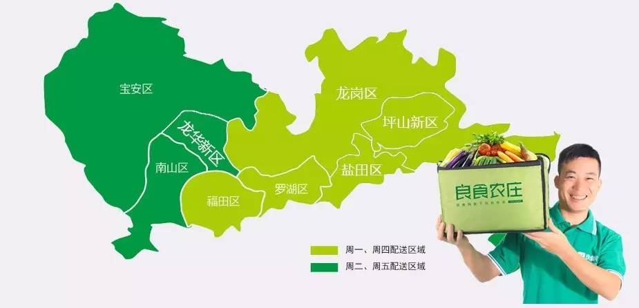 良田风采：联姻！中粮我买网看中良食网啥？