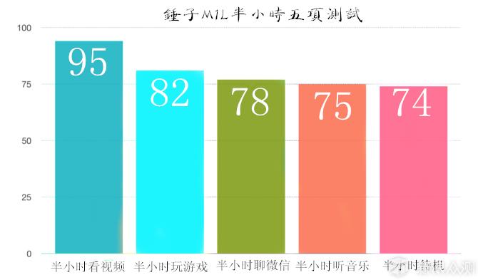锤子m1是双扬声器吗,锤子m1刚出时多少钱