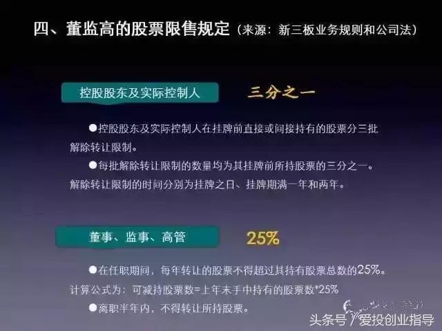 董监高上市辅导考试内容,董监高培训
