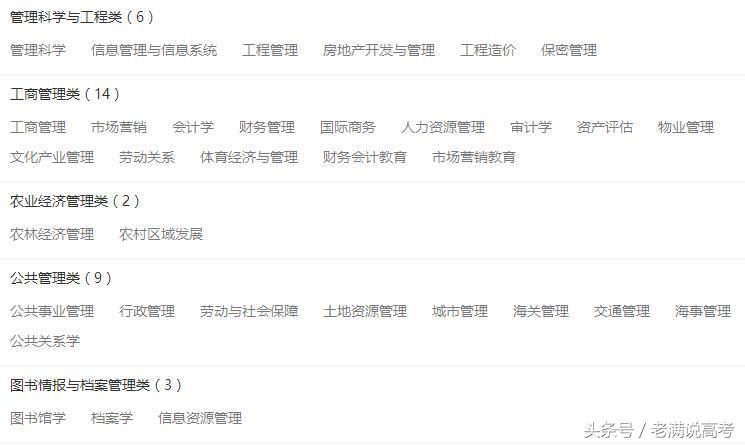 学习管理学有什么用,学管理学就业前景