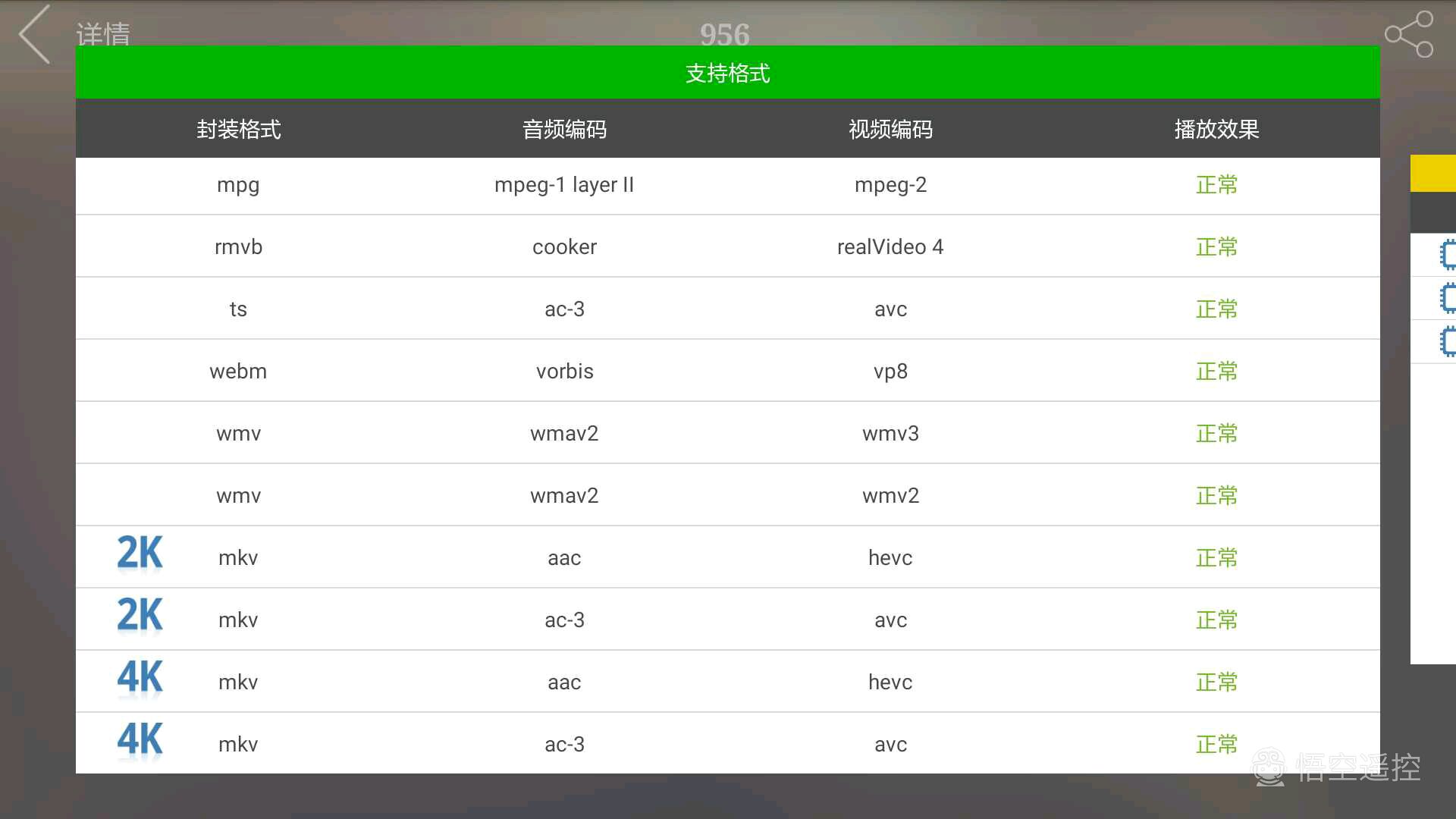 小米盒子3s刷国际版存在缺点,小米盒子3s清晰度没有4k