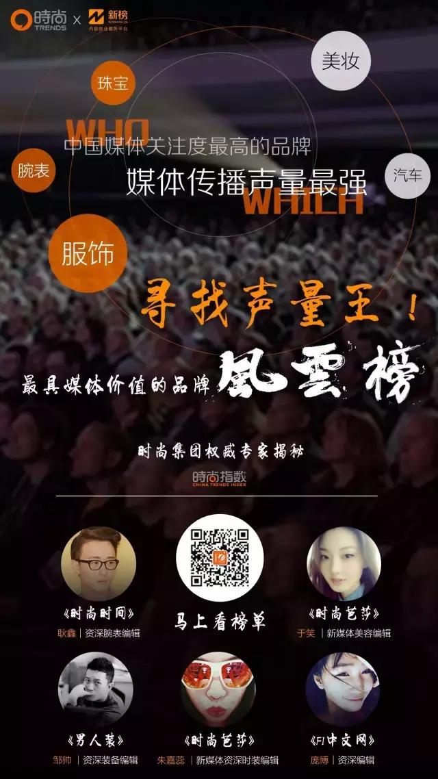 谁是声量王？最具媒体价值品牌风云榜Vol.7-时尚集团X新榜