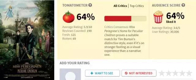 12月好片看不过来,但有几部绝不能踩