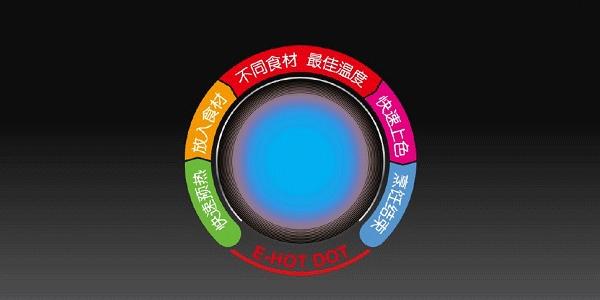 煎烤大师首曝——掌控火候的秘密竟在这枚红点