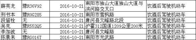喝酒成瘾应该到什么医院,喝酒成瘾还去哪里治