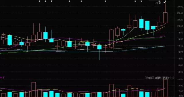 中储粮的十大好机会,中储粮收购玉米2018