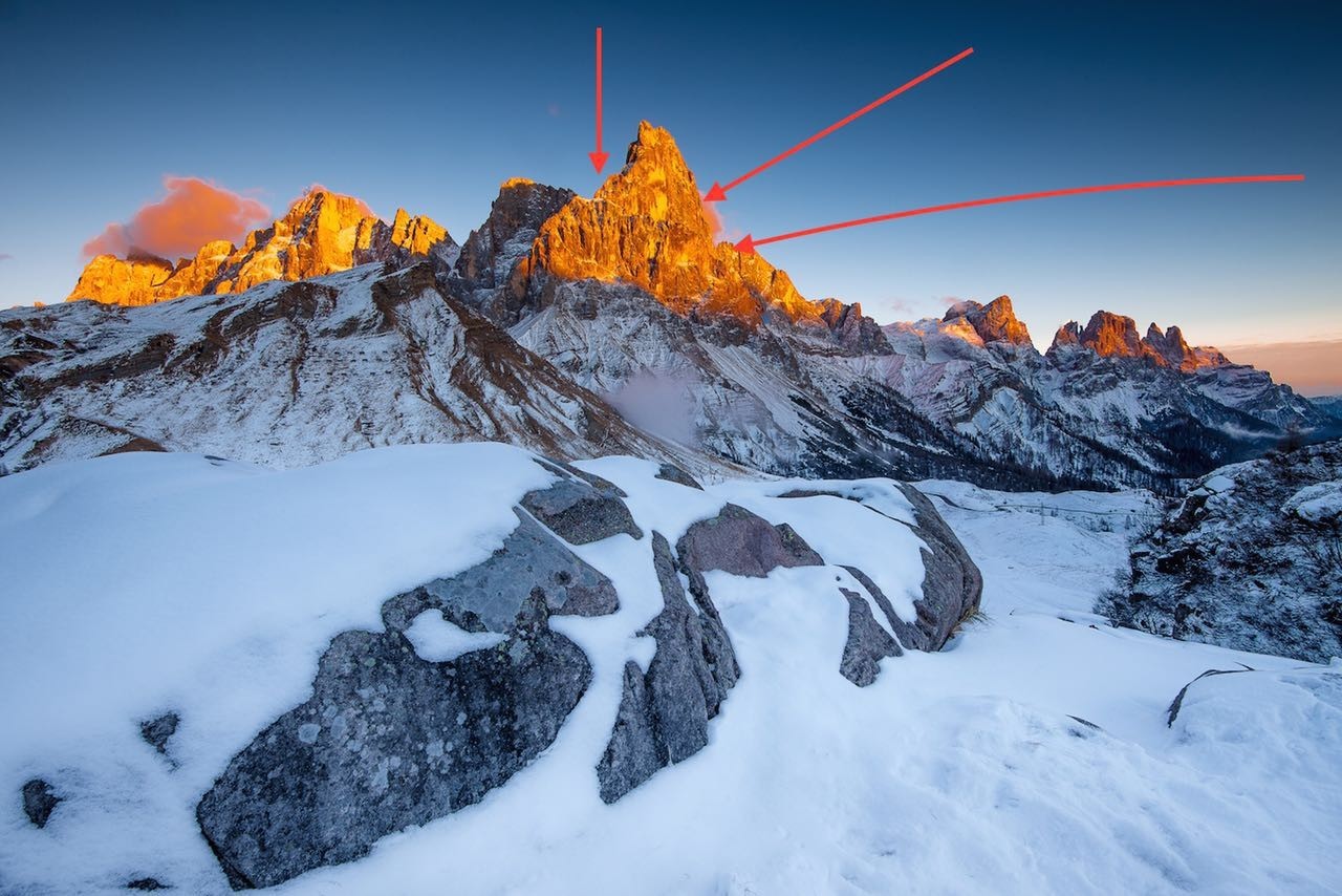 手机怎么拍出小于2m的照片,如何用手机拍出背景虚化的照片