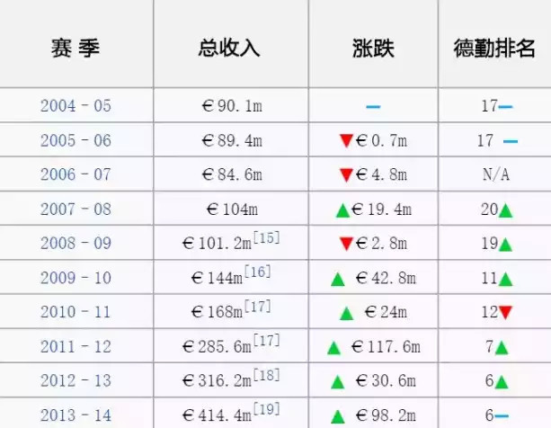 临渊羡鱼不如退而结网国学,临渊羡鱼不如退而结网出自哪里