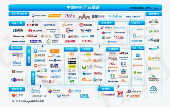 中国ip产业峰会2023,中国网络信息化产业峰会