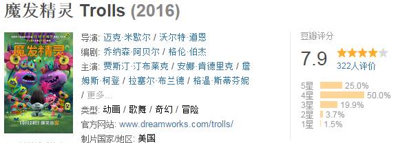 这部专治不开心的动画,能把耳朵听怀孕