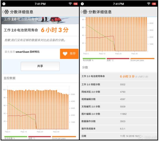 锤子手机m1l的详细参数,锤子m1l白色版评测