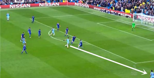 切尔西反击8次传球,补时连入两球切尔西3-1大逆转