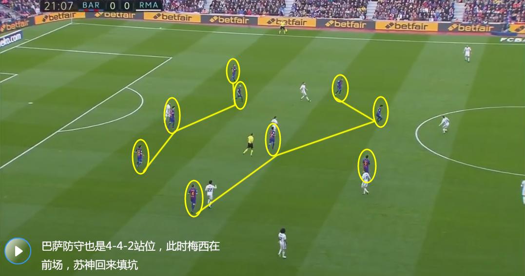 国家德比的压迫感阵容,国家德比只需要4脚传球