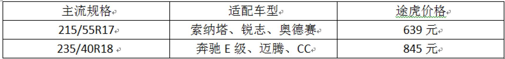 提升加速的运动轮胎推荐,运动操控车型推荐