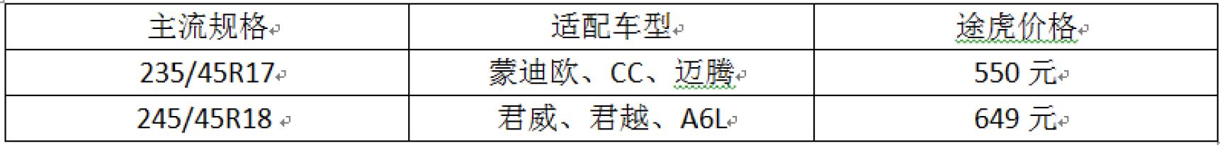 运动控的选择4款运动型轮胎推荐,舒适偏运动的轮胎推荐