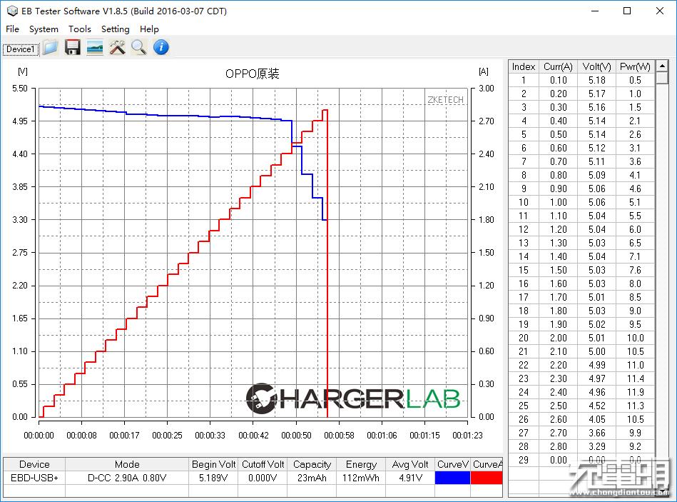 oppo20wvooc闪充拆解,谁是李鬼