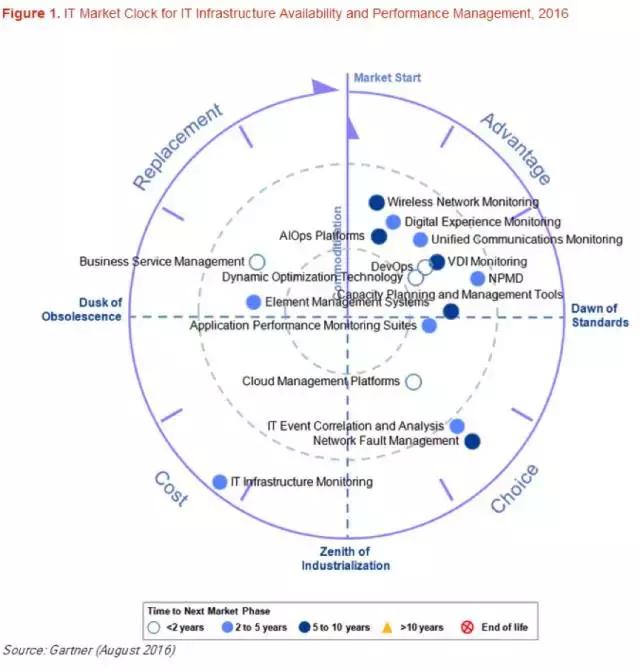 itoa甯傚満鍒嗘瀽,itom甯傚満瑙勬ā