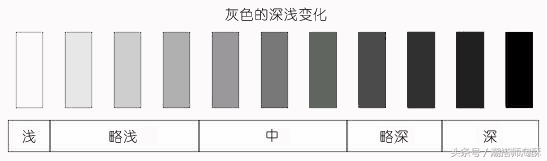 其实灰色不算百搭色,比黑白灰更百搭的6种超级百搭色