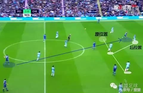 复盘曼城比赛完整版,复盘切尔西皇马