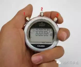 消防检测仪器有哪些,消防检测仪器的正确使用