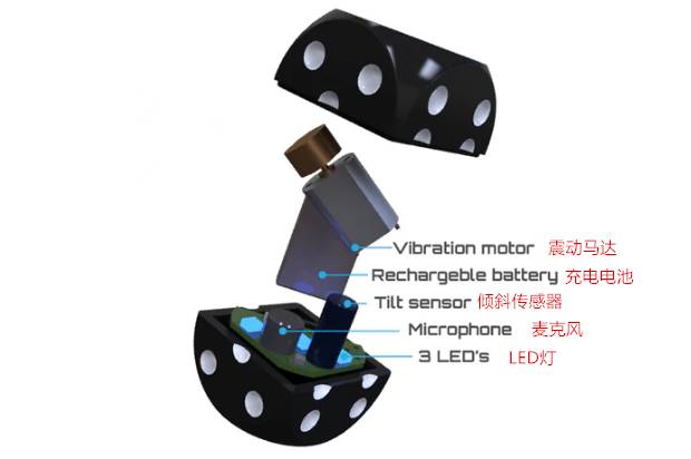 麻将智能设备,麻将的智能玩法
