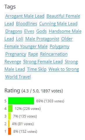 十大受外国人欢迎的中国网络小说,外国人公认最好看的中国小说